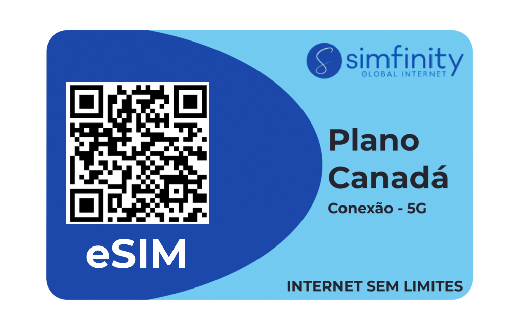 Foto de um chip internacional para o canada ou america do norte - simfinity