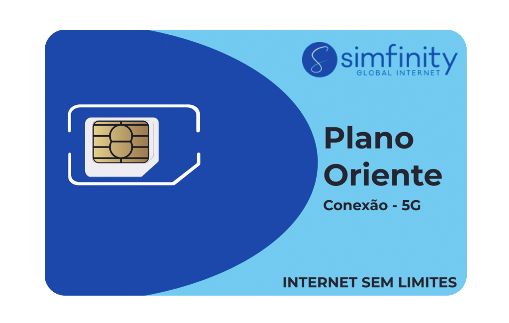 Foto de um chip escrito plano oriente - simfinity